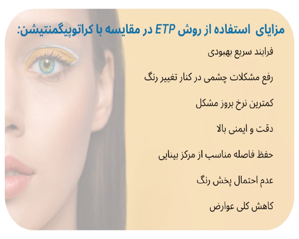 مزایای استفاده از روش ETP در مقایسه با کراتوپیگمنتیشن