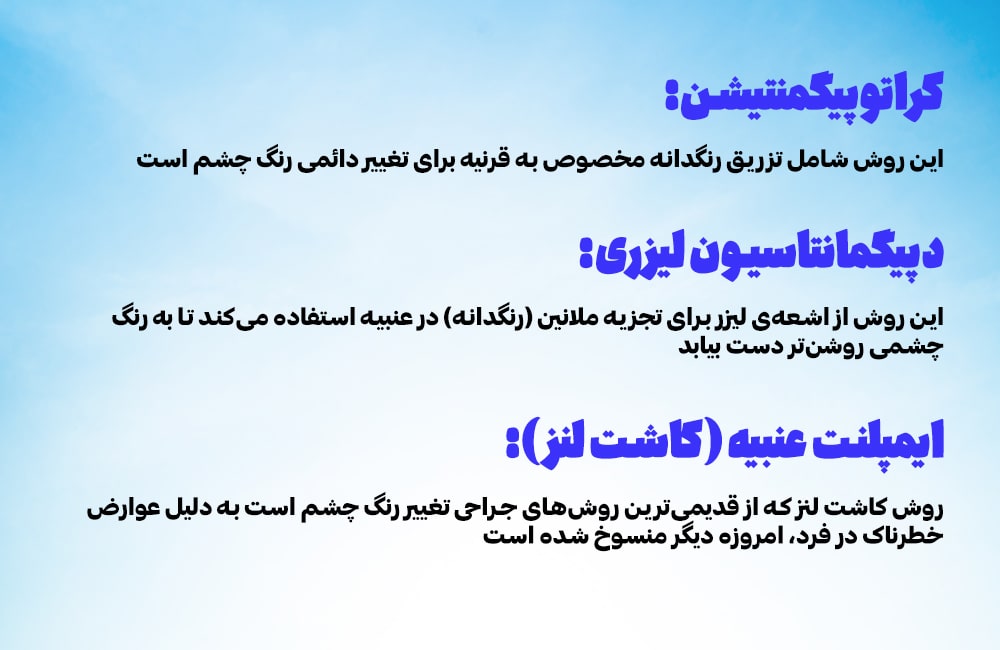 کاندیدای مناسب برای هر روش تغییر رنگ چشم