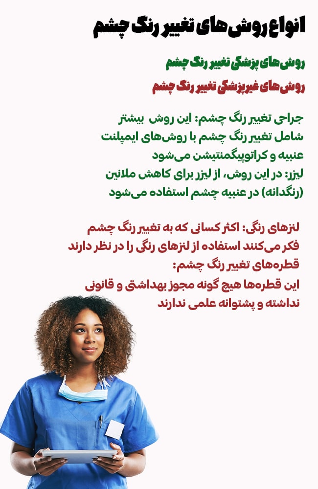 انواع روش‌های تغییر رنگ چشم