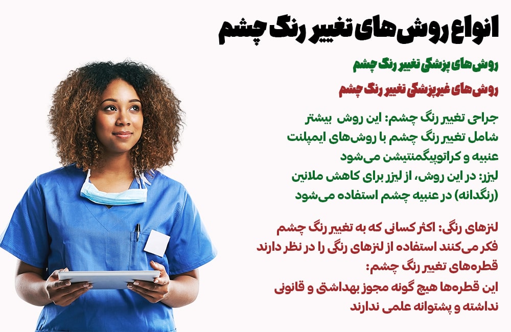 انواع روش‌های تغییر رنگ چشم