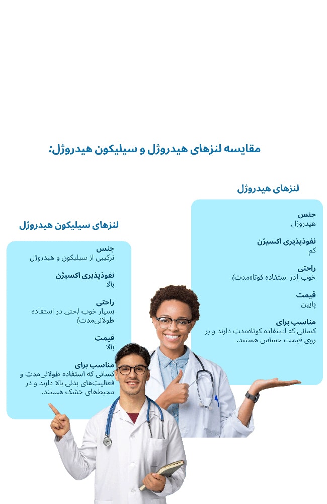 مقایسه لنزهای هیدروژل و سیلیکون هیدروژل