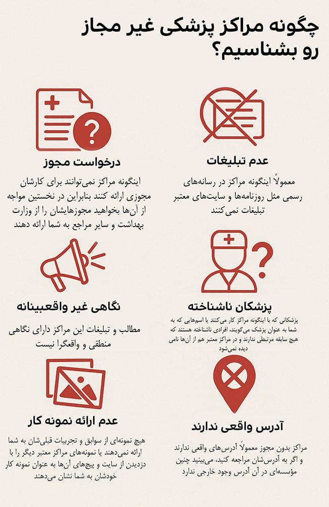 چگونه باید مراکز و کلینیک‌های غیرقانونی و بدون مجوز را تشخیص داد؟