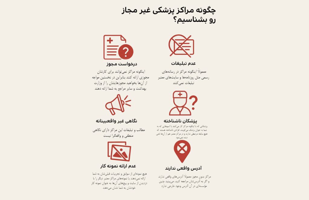چگونه باید مراکز و کلینیک‌های غیرقانونی و بدون مجوز را تشخیص داد؟