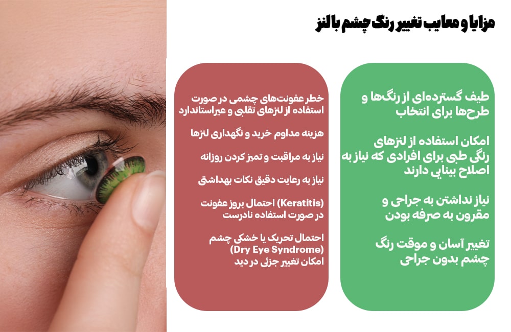 مزایا و معایب تغییر رنگ چشم با لنز
