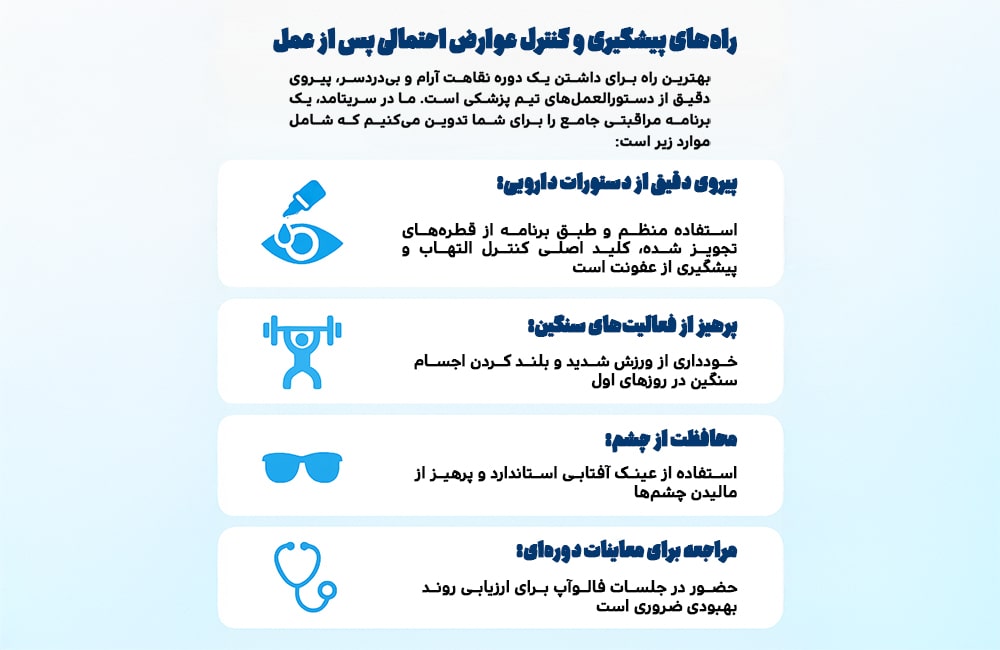 راه‌های پیشگیری و کنترل عوارض احتمالی پس از عمل